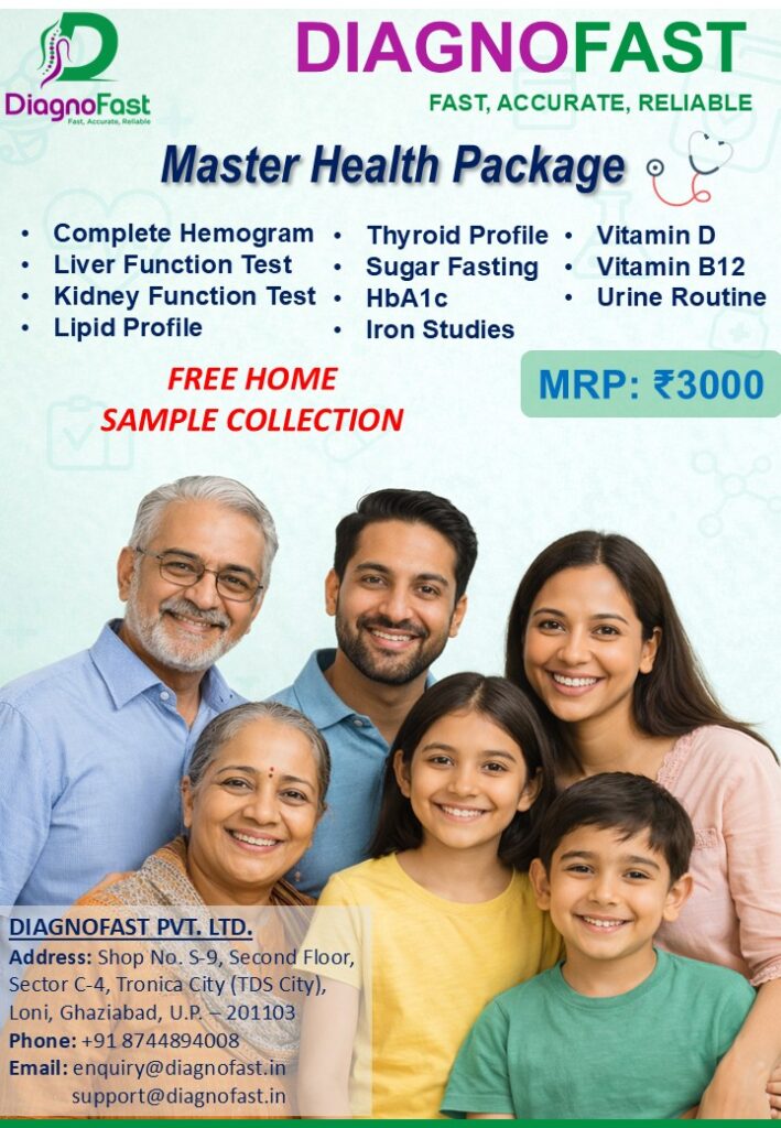 Master_Health_Package